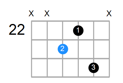 C#7 Chord